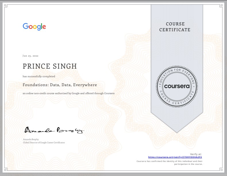Certificate 20